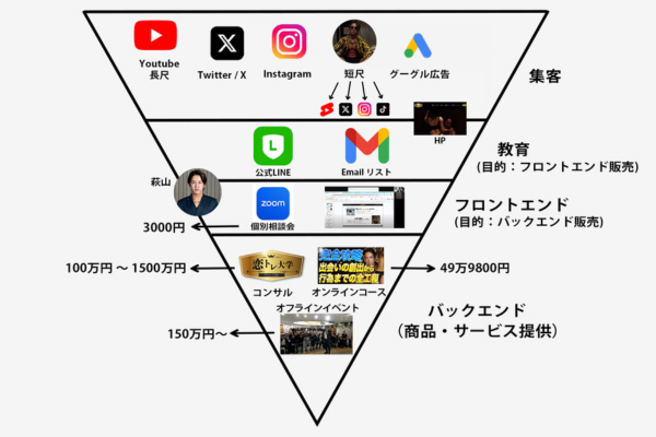 3億円素材1-19.png
